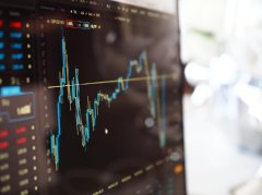 ACE Markets Trading Platform: A New Choice for Safe and Efficient Trading