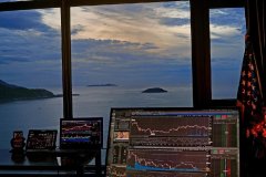 Ace Markets Trading Platform: Redefining the Standard for Trading Platforms