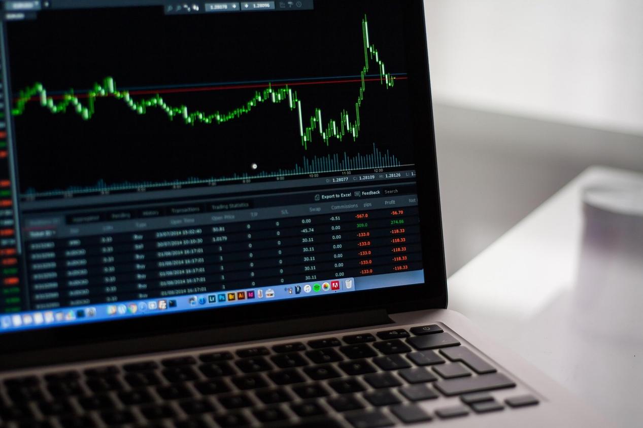 Ace Markets Platform: How do cutting-edge technology and services ＂conquer＂ traders?