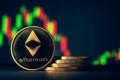 Redefining the superior trading experience: Ace Markets' multi-dimensional evolution