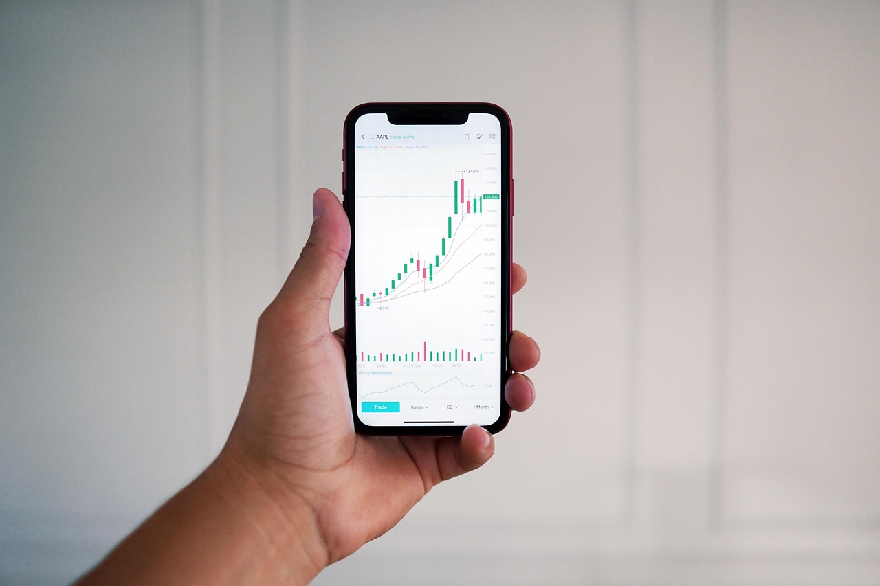Ace Markets Trading Platform: Riding the Wave of Digital Finance