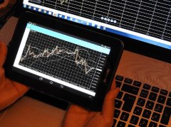 Ace Markets: Embark on a journey of exceptional trading and continuously grow your wealth