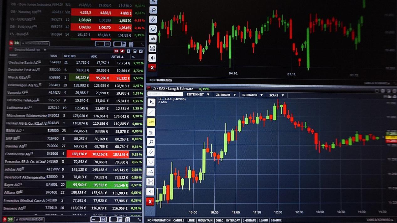 Ace Markets: A comprehensive wealth management platform from trading to intelligent decision-making