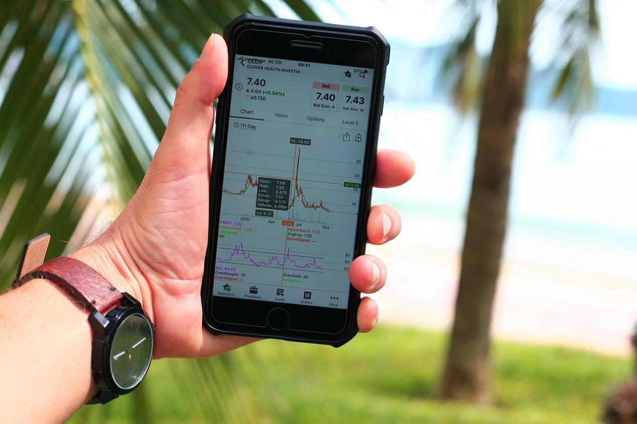 ​A multi-dimensional analysis of Ace Markets: Why has it become the preferred platform for investors?