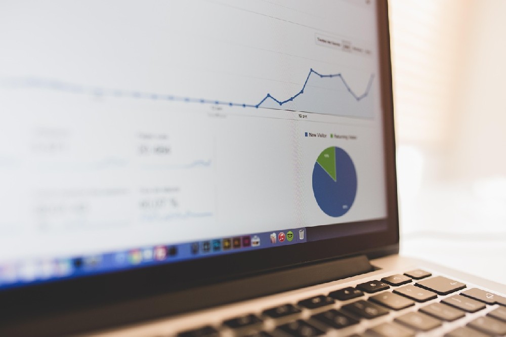 Ace Markets: Building the Trader