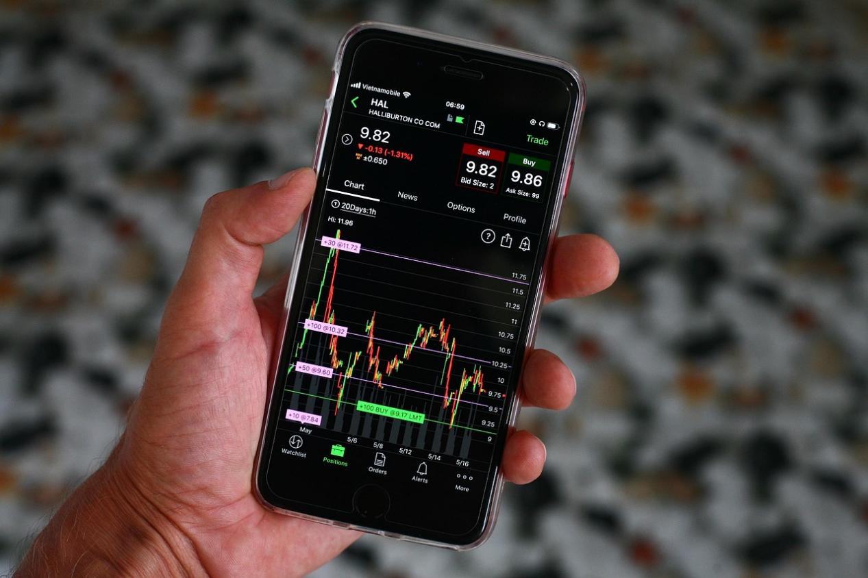 Ace Markets is a professional investor