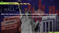 The market trend under the resonance of the US stock valuation bubble and the interest rate cut cycle ! In-depth analysis of the current bull-bear game !
