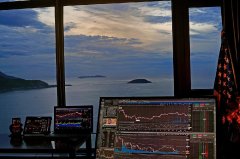 Ace Markets: The preferred trading system for institutional traders