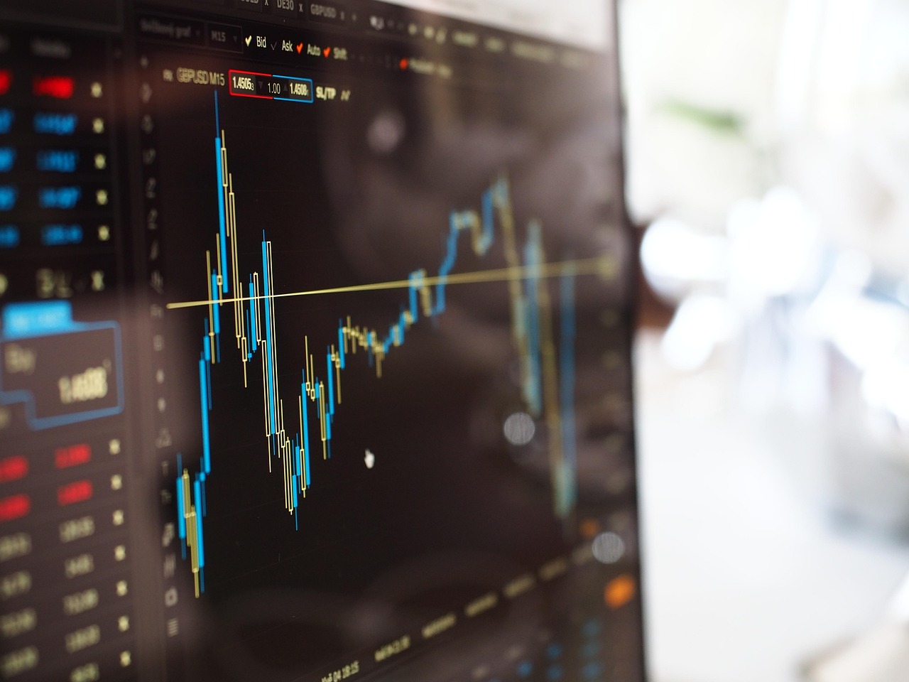 Ace Markets Platform Advantages: A Preferred Platform for Quantitative Traders