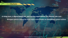 A rising euro, a depreciating yen, and cooling expectations for interest rate cuts: divergent policies among the three major central banks are destabilizing global markets