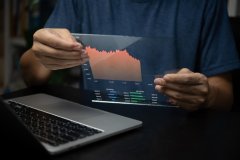 Quantitative Strategy Success : Millisecond-Level Execution Capability