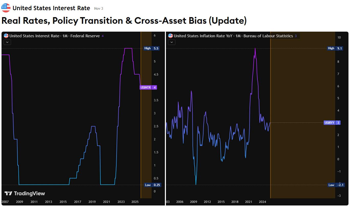 Dollar Carry Trade Makes a Strong Comeback: Ace Markets Analyzes New Global Wealth Opportunities