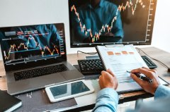 Ace Markets platform offers an exceptional trading experience with secure funds