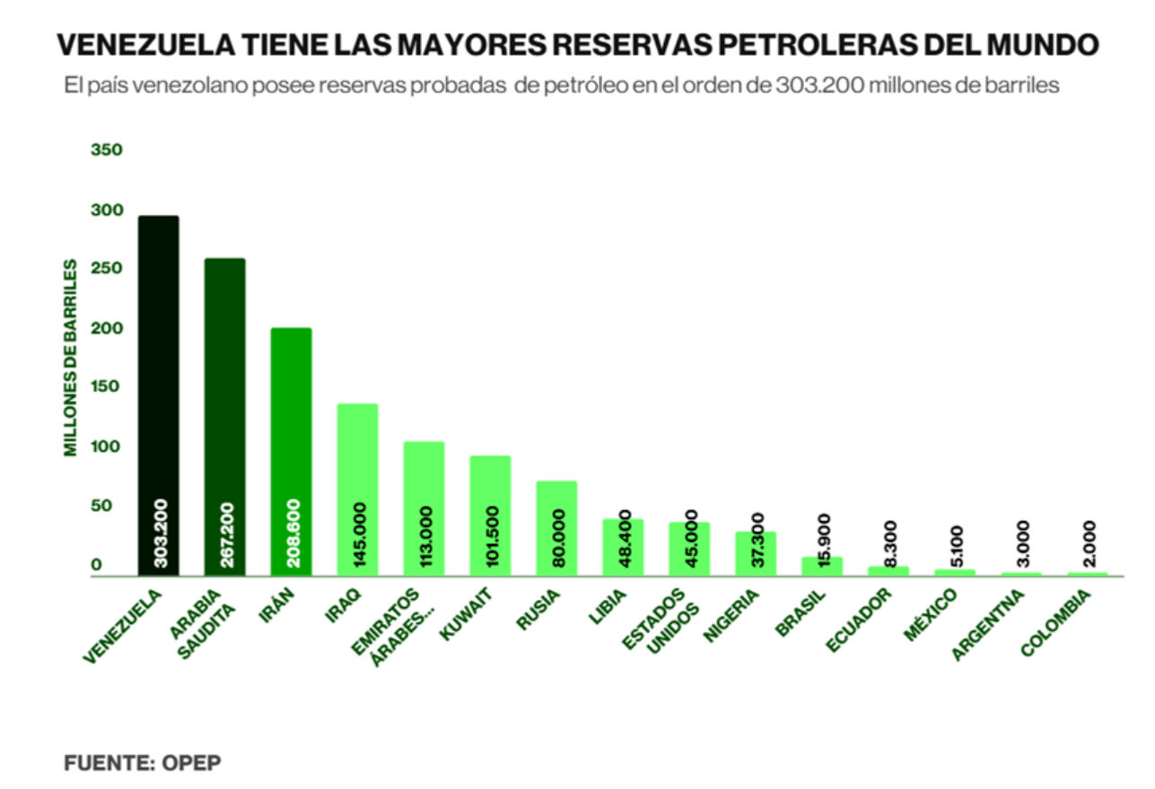 The geopolitical shift following Maduro