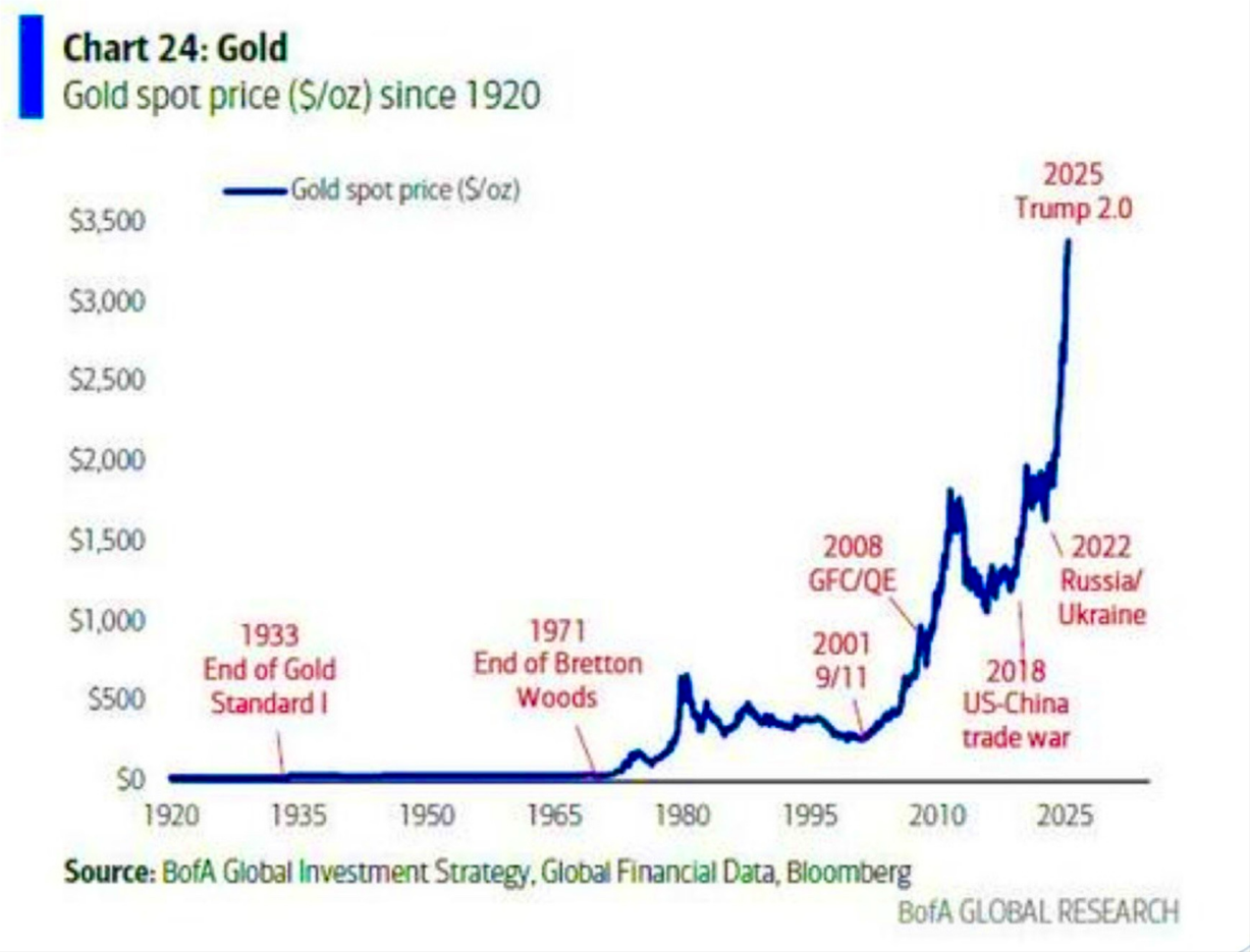 The geopolitical shift following Maduro