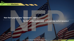 Non-farm payroll data ＂barometer＂ shifts! The Fed's policy anchor point shifts and new market dynamics