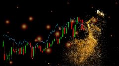 How Ace Markets empowers traders to truly control their trading