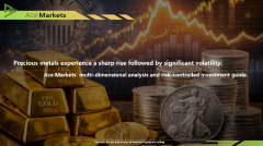 Precious metals experience a sharp rise followed by significant volatility: ACE Markets' multi-dimensional analysis and risk-controlled investment guide