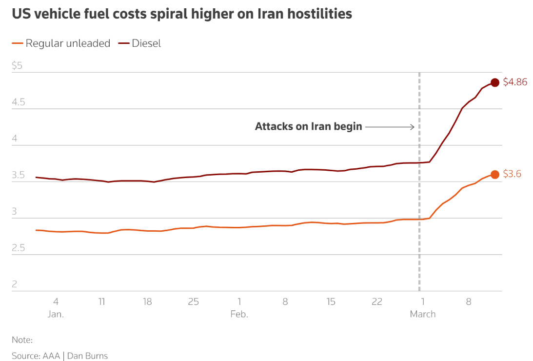 Risks in the Strait of Hormuz are escalating, and inflation is looming large! ACE Markets analyzes the underlying logic behind the Fed
