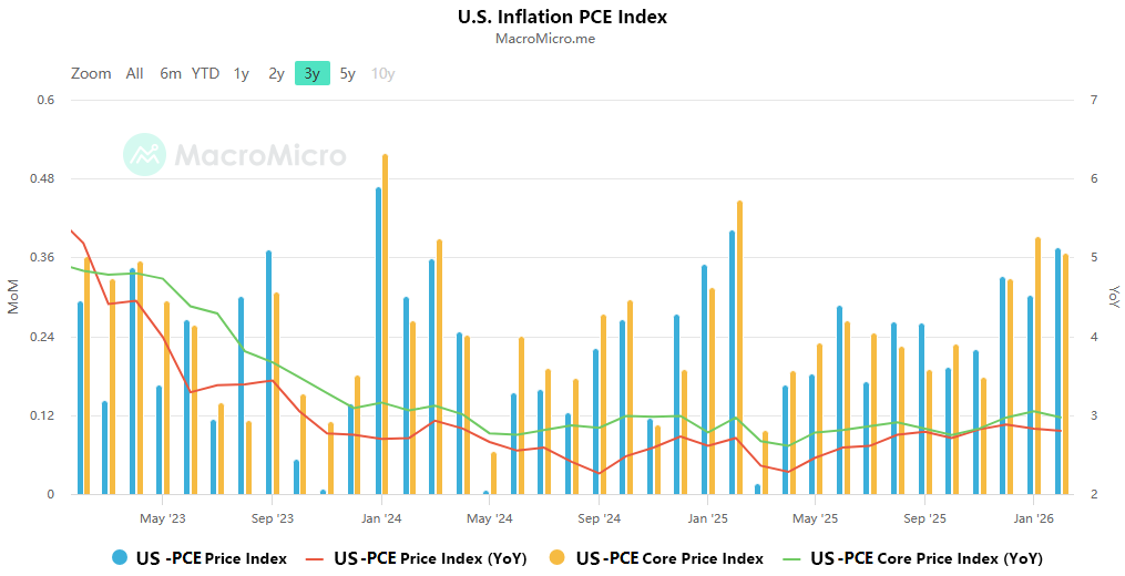 A Look Ahead to the Super Central Bank Week: The High-Altitude Balancing Technique of Global Monetary Policy
