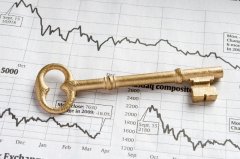 Leverage is a double-edged sword: How to use margin to leverage large trades? Beware of the ＂margin call＂ red line!