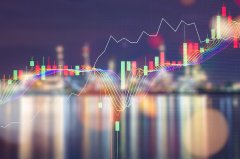 Macro Perspective and Global Asset Allocation: One-Stop Trading in Global Markets