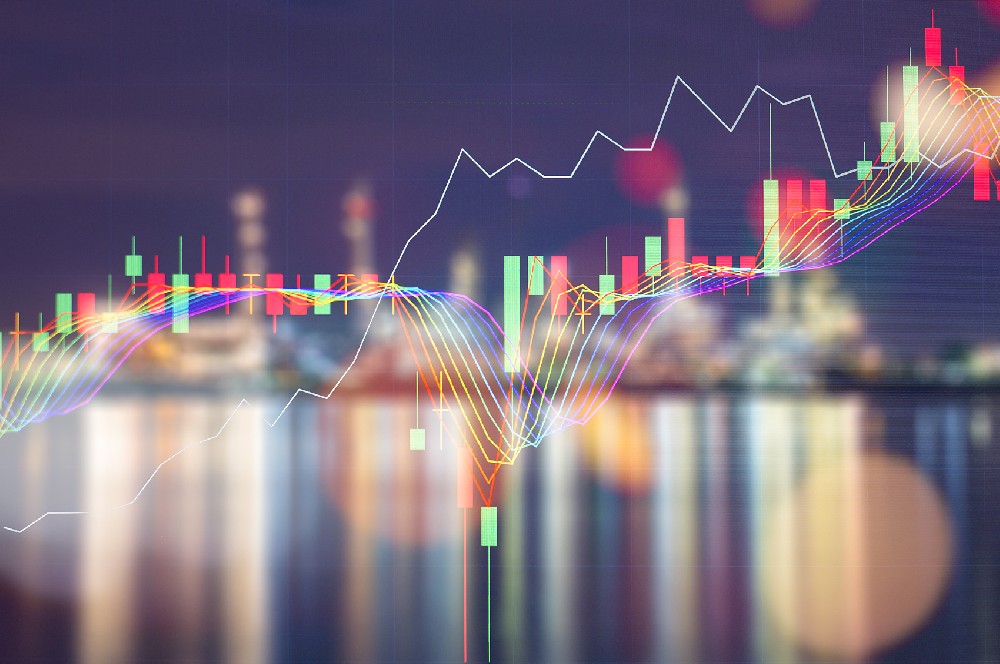 Macro Perspective and Global Asset Allocation: One-Stop Trading in Global Markets