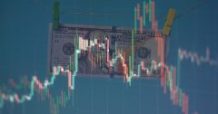 ACE Markets: Four psychological trading tools to resolve negative emotions in trading and establish a rational trading system