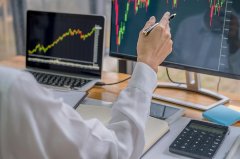 ACE Markets: A one-stop CFD trading platform with diverse tools to enhance your trading system