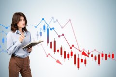ACE Markets: Understanding Trading Psychological Biases and Improving Risk Control Through Multi-Asset Allocation