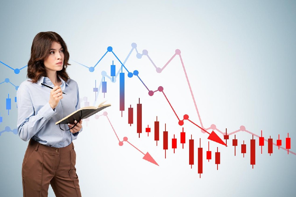 ACE Markets: Understanding Trading Psychological Biases and Improving Risk Control Through Multi-Asset Allocation