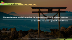 The new Japanese yen bailout policy, the undercurrents in retail investor positions, and the hidden risk chain in global AI market trends