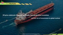 Oil price stalemate triggered by Middle East geopolitical escalation and the risk of transmission to global markets