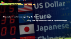 The cracks in confidence regarding the dollar's reserve status?A long-term signal of coordinated US-Japan intervention!