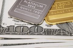 Starting from the logic of gold and silver trading, let's examine how the ACE Markets platform meets practical needs