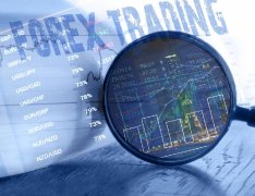 Empowering trading with professional thinking and tools