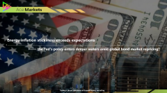 Energy inflation stickiness exceeds expectations - the Fed's policy enters deeper waters amid global bond market repricing