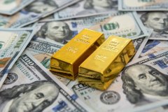 How to use behavioral finance to control your impulses? A checklist for identifying and addressing psychological biases in precious metals trading