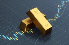 Self-Game in Precious Metals Trading: Viewing Winning and Losing Streaks Through Probabilistic Thinking