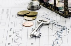 Correspondence between ACE Markets platform functions and gold and silver trading scenarios