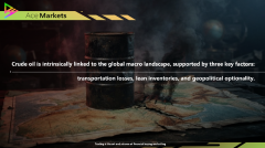 Crude oil is intrinsically linked to the global macro landscape, supported by three key factors: transportation losses, lean inventories, and geopolitical optionality